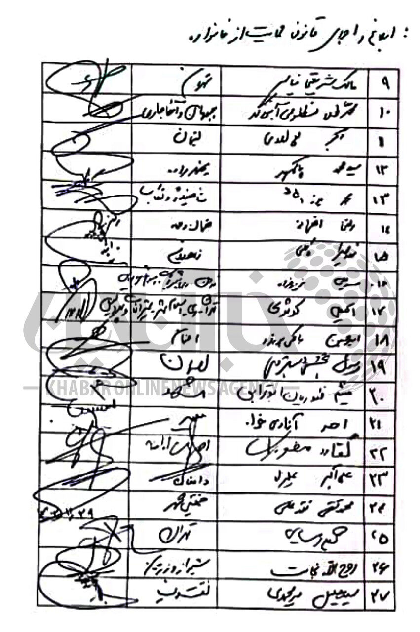 اختصاصی/ اسامی امضاکنندگان نامه درخواست ابلاغ قانون عفاف و حجاب به رئیس مجلس+تصاویر/ فشار ۲۰۹ نماینده بر قالیباف