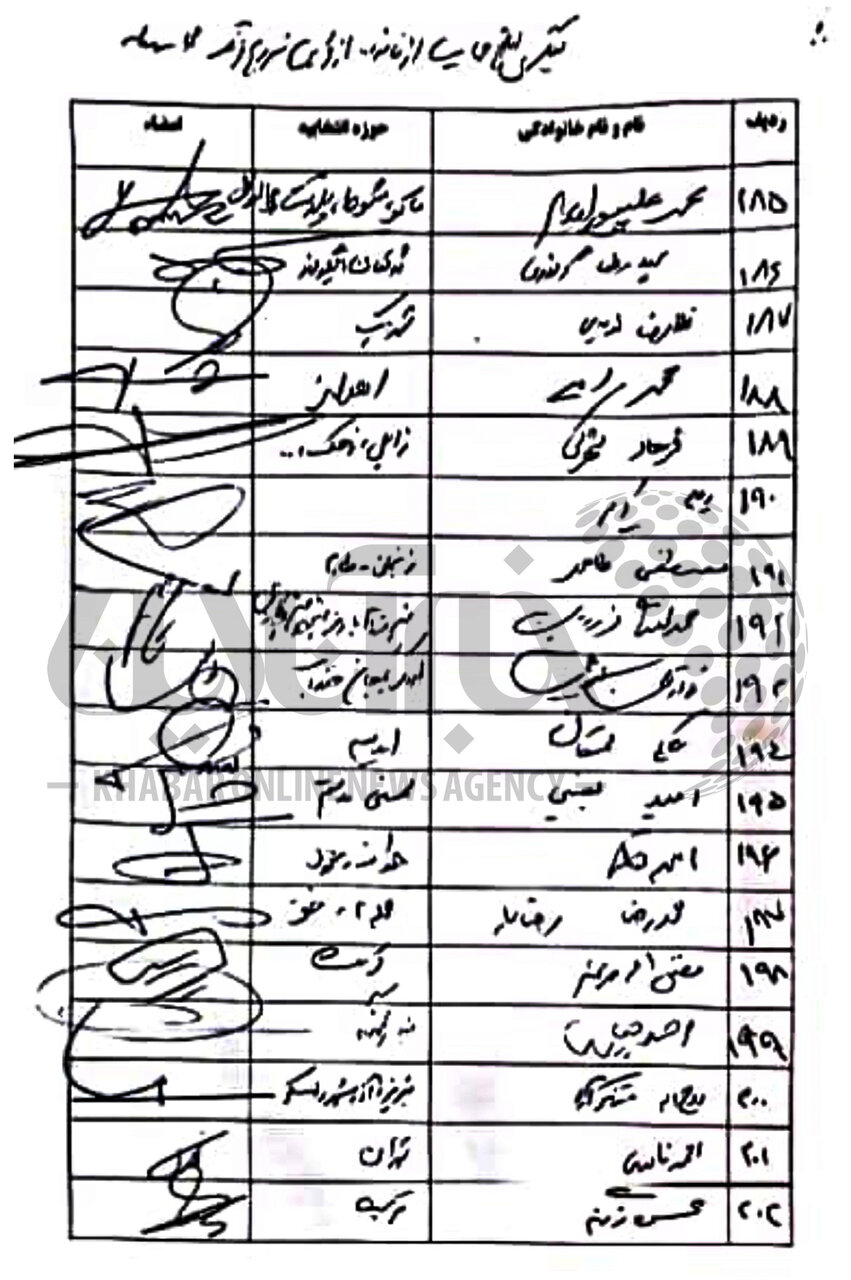 اختصاصی/ اسامی امضاکنندگان نامه درخواست ابلاغ قانون عفاف و حجاب به رئیس مجلس+تصاویر/ فشار ۲۰۹ نماینده بر قالیباف