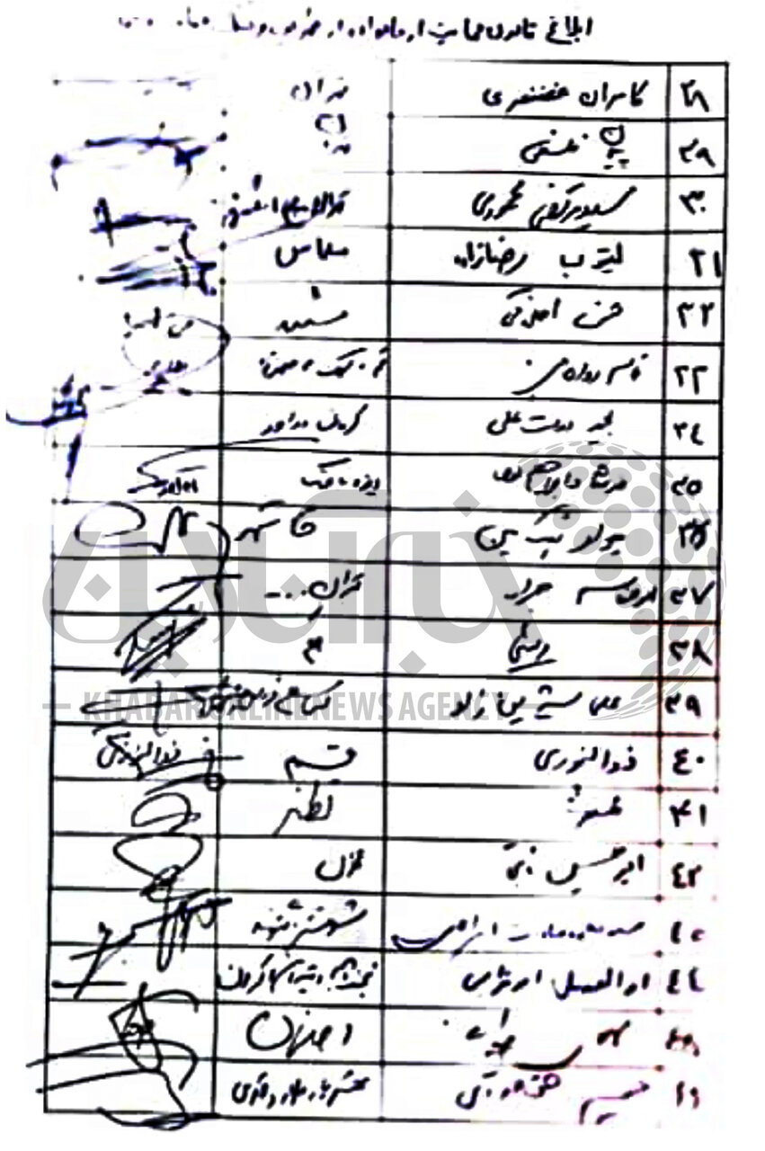 اختصاصی/ اسامی امضاکنندگان نامه درخواست ابلاغ قانون عفاف و حجاب به رئیس مجلس+تصاویر/ فشار ۲۰۹ نماینده بر قالیباف