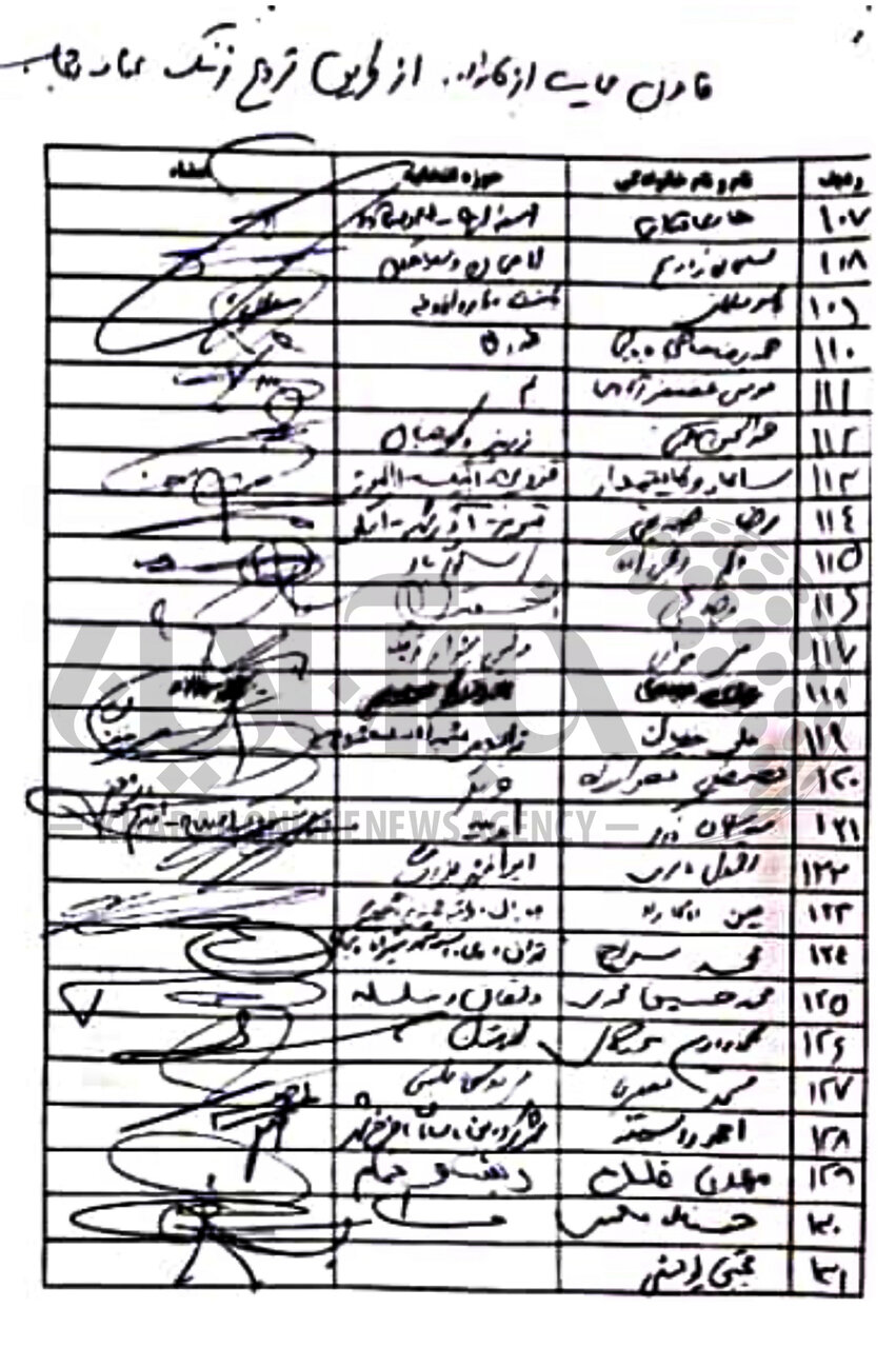 اختصاصی/ اسامی امضاکنندگان نامه درخواست ابلاغ قانون عفاف و حجاب به رئیس مجلس+تصاویر/ فشار ۲۰۹ نماینده بر قالیباف