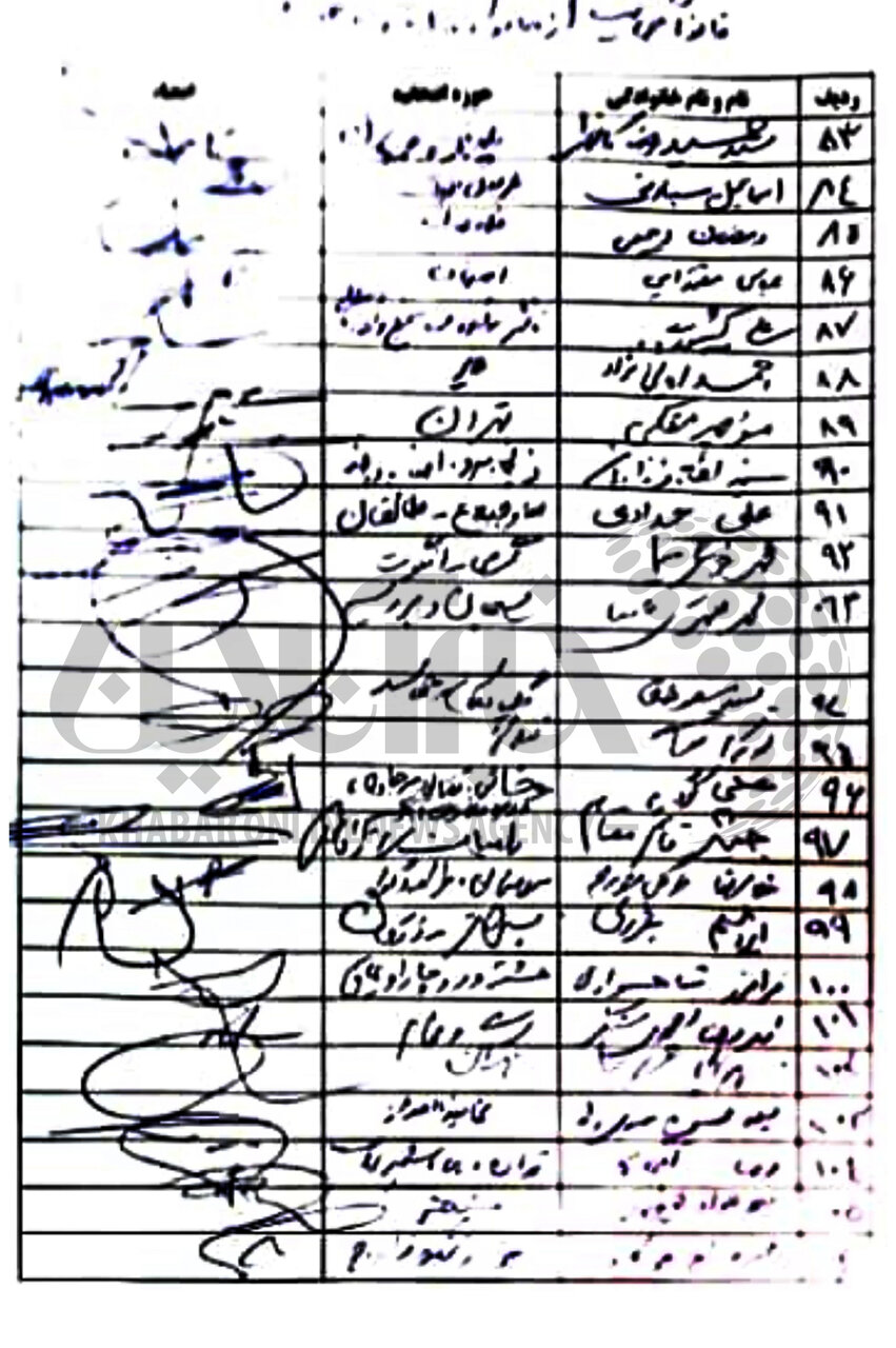 اختصاصی/ اسامی امضاکنندگان نامه درخواست ابلاغ قانون عفاف و حجاب به رئیس مجلس+تصاویر/ فشار ۲۰۹ نماینده بر قالیباف