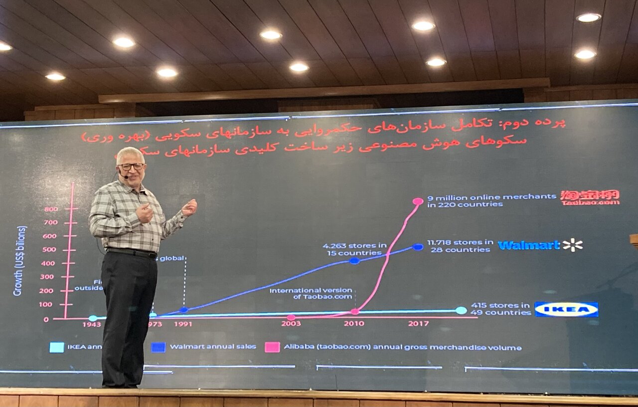 رونمایی از سکوی ملی هوش مصنوعی