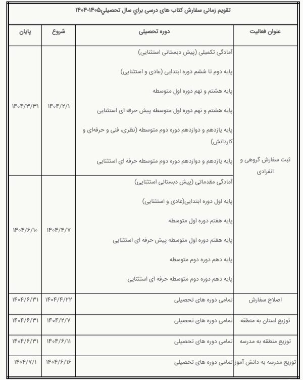 زمان ثبت‌نام کتب درسی سال آینده اعلام شد