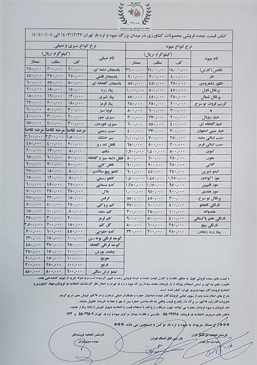 قیمت رسمی میوه و سبزی اعلام شد/ قیمت این میوه‌ها همچنان نجومی است + جدول