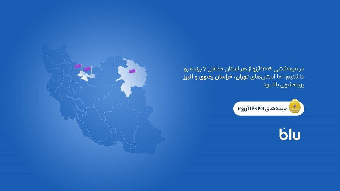 در کمپین «۱۴۰۴ آرزو» بیش از ۱۶۶میلیارد تومان وام به کاربران بلو تعلق گرفت