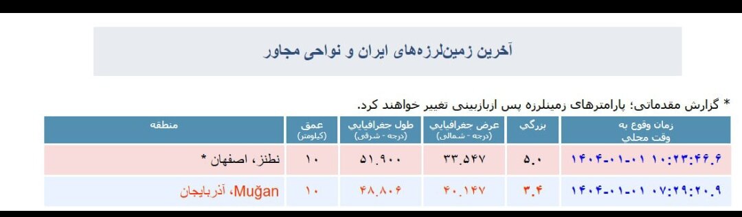 زلزله در اصفهان
