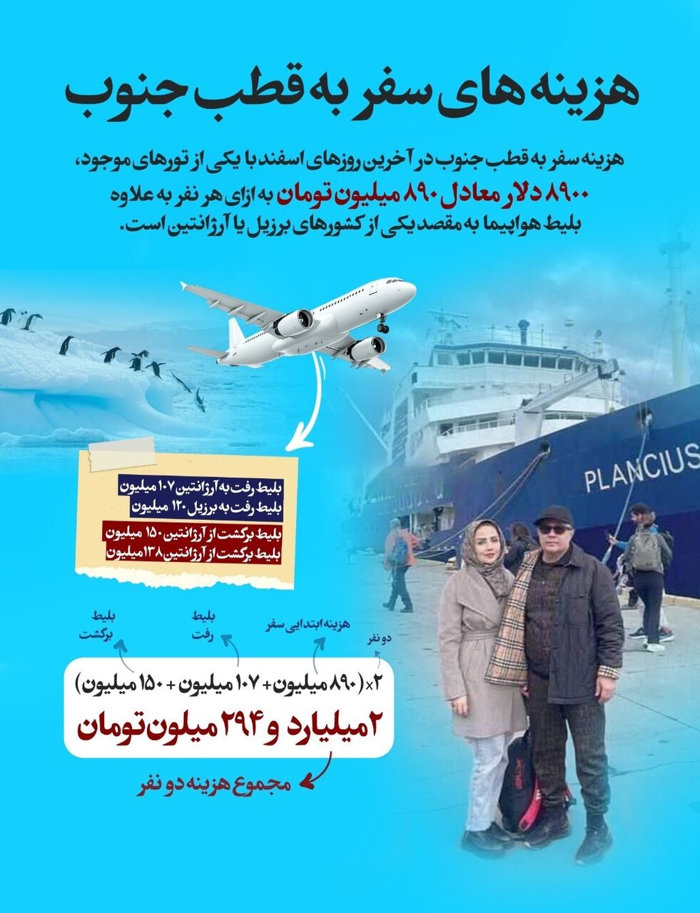 این تصاویر از اینستاگرام همسر معاون پزشکیان حذف شد/ هزینه سفر به قطب جنوب چند میلیارد است؟/ شهرام دبیری می رود یا می ماند؟