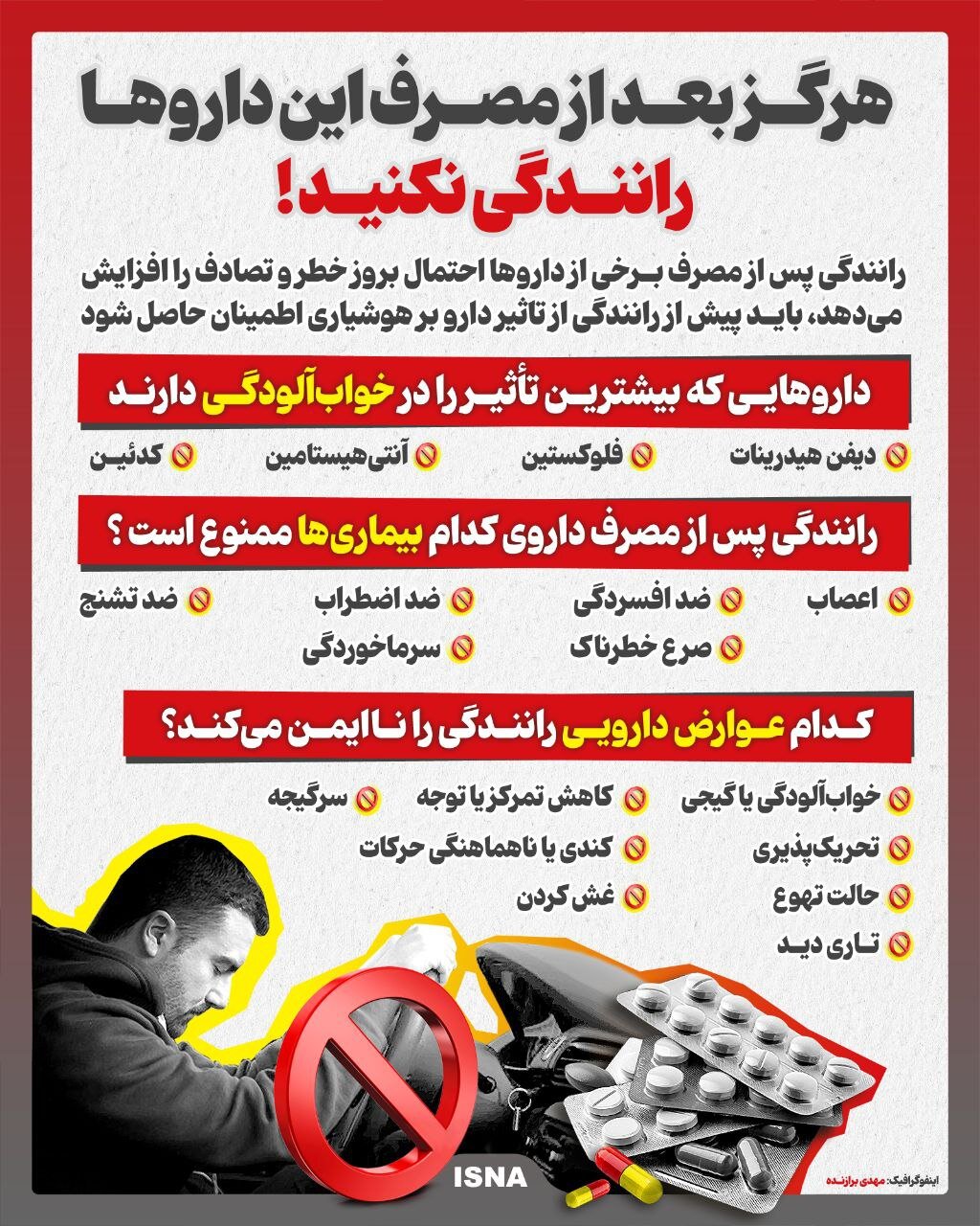 اینفوگرافیک | بعد از مصرف این داروها رانندگی نکنید