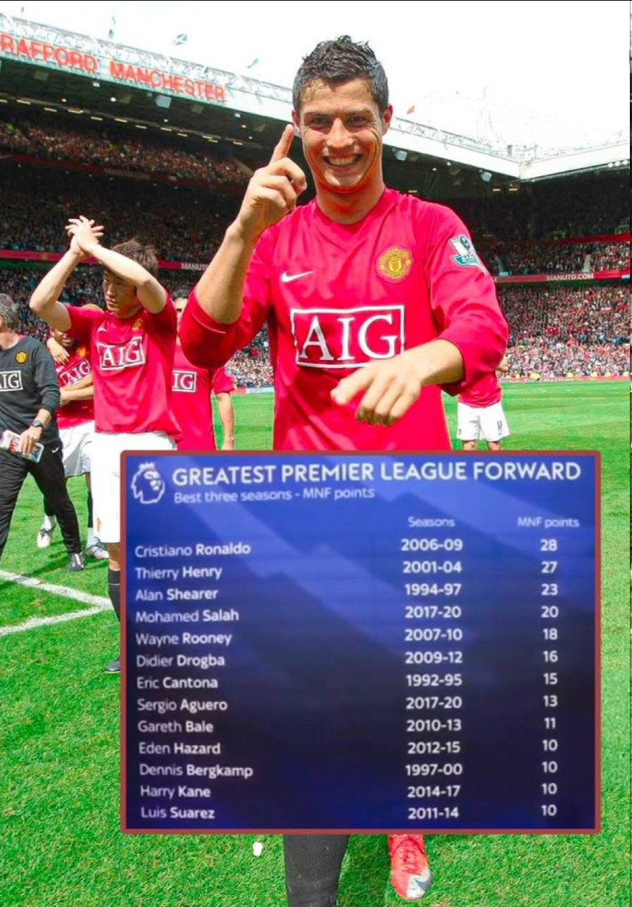 عکس| بهترین مهاجم تاریخ لیگ برتر کیست؟