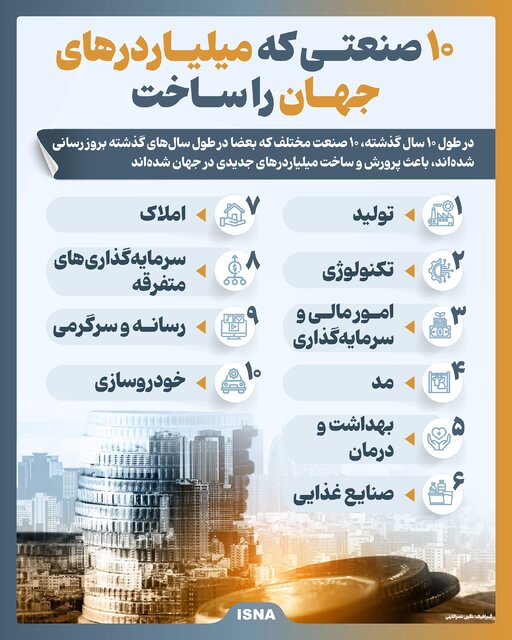 این ۱۰ صنعت، میلیاردرهای جهان را ساختند/ عکس