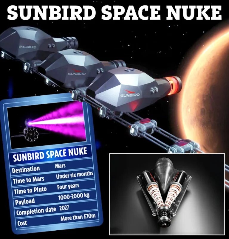 ظاهر عجیب موشک اتمی سری انگلیس / عکس