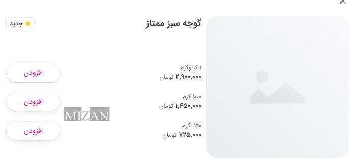 قیمت این میوه بهاری ۳ میلیون تومان شد/ عکس