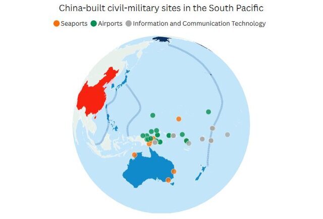 اژدهای زرد اقیانوس آرام را بلعیده است/آمریکا هیچ راه نفوذی به چین نخواهد داشت