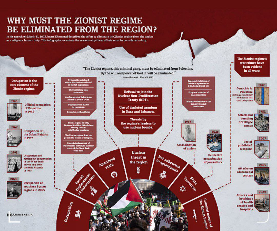 تصویری از پوستر سایت Khamenei.ir که نتانیاهو را عصبانی کرد!