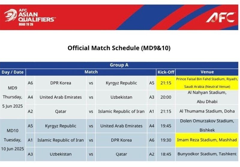 عکس | AFC میزبانی تیم ملی ایران در مشهد را تأیید کرد