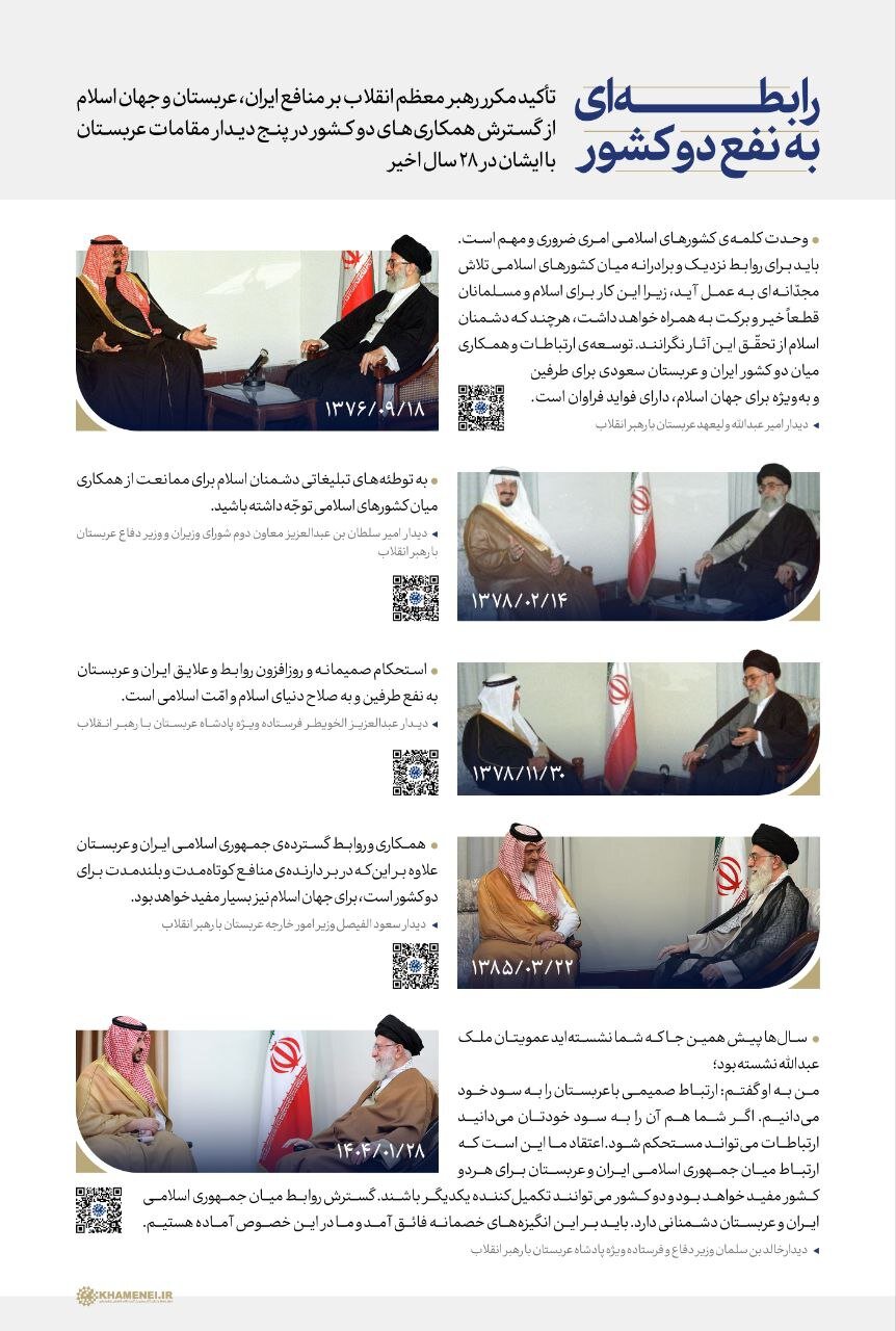 مروری بر بیانات رهبر انقلاب در دیدار با مقامات عربستان/ از سخنان در دیدار با ملک عبدالله تا نقل قول آن سخنان برای وزیر دفاع سعودی