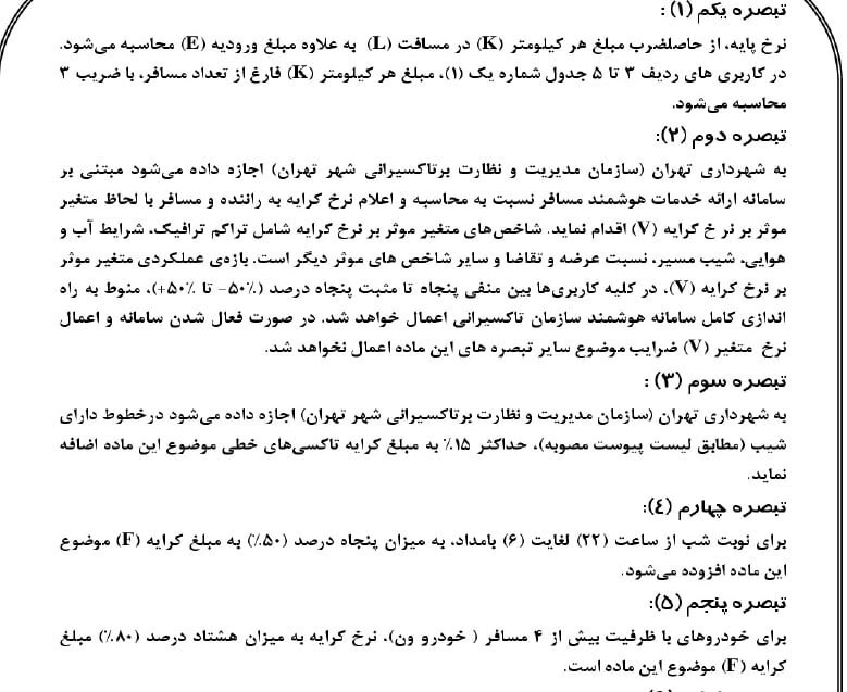 جزییات افزایش کرایههای حمل و نقل عمومی اعلام شد/ آغاز گرانی رسمی کرایهها از اول اردیبهشت/ تاکسی پَر، مترو و اتوبوس شلوغتر از همیشه