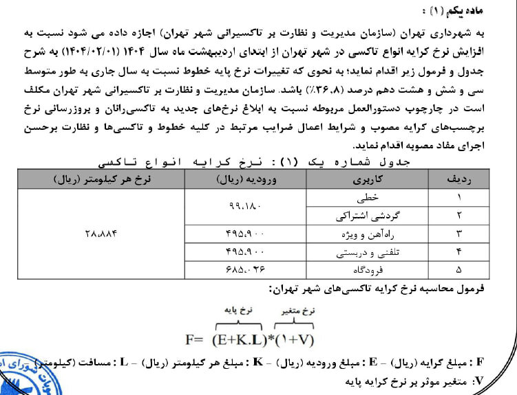 جزییات افزایش کرایههای حمل و نقل عمومی اعلام شد/ آغاز گرانی رسمی کرایهها از اول اردیبهشت/ تاکسی پَر، مترو و اتوبوس شلوغتر از همیشه