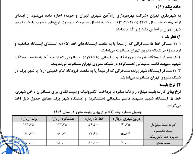جزییات افزایش کرایههای حمل و نقل عمومی اعلام شد/ آغاز گرانی رسمی کرایهها از اول اردیبهشت/ تاکسی پَر، مترو و اتوبوس شلوغتر از همیشه