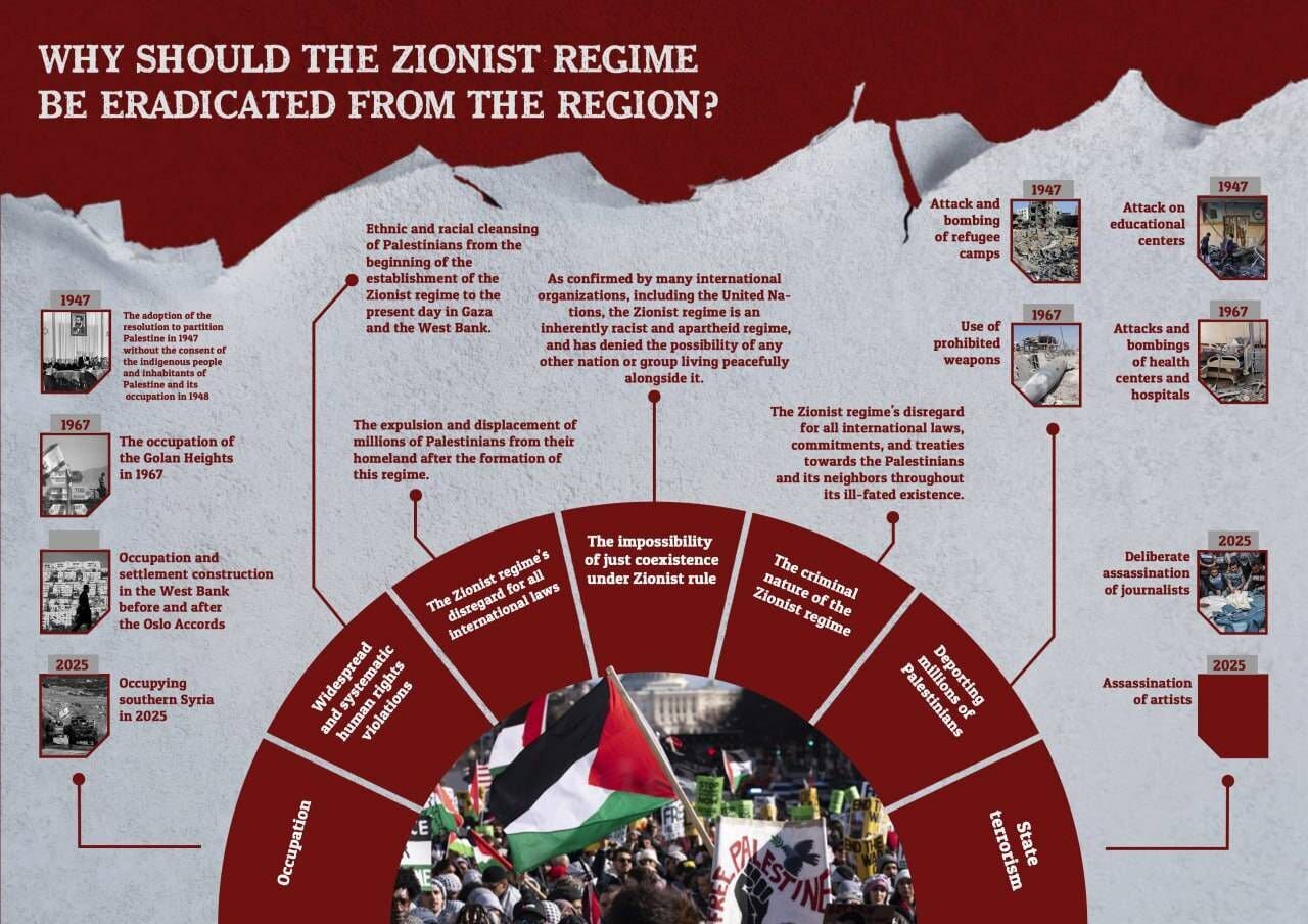 واکنش فضائلی به در دست گرفتن اینفوگرافی منتشر شده سایت رهبری توسط نتانیاهو/ KHAMENEI.IR رئیس باند سفاک رژیم صهیونیستی را ناچار به واکنش کرد