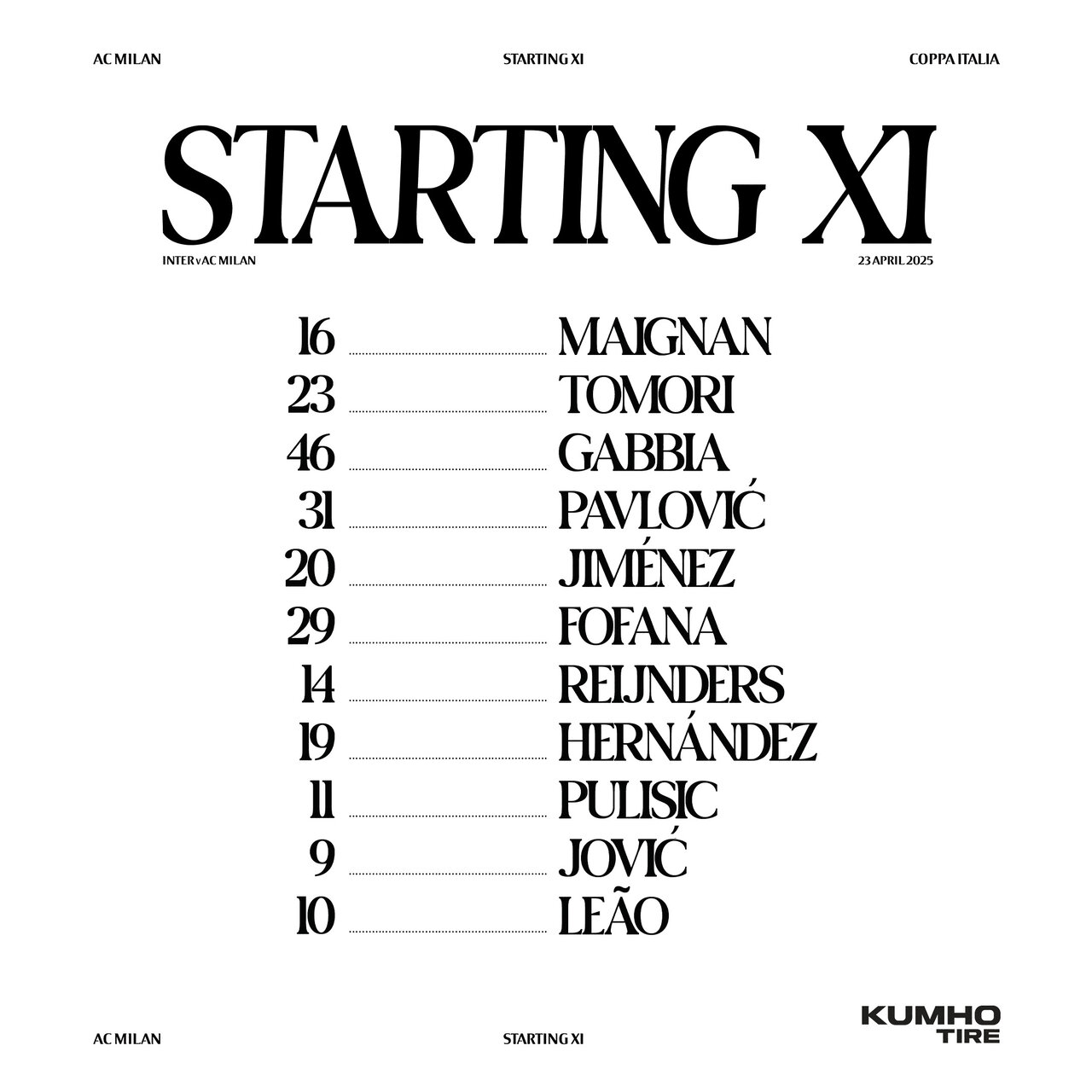 مهدی طارمی در ترکیب اینتر مقابل میلان