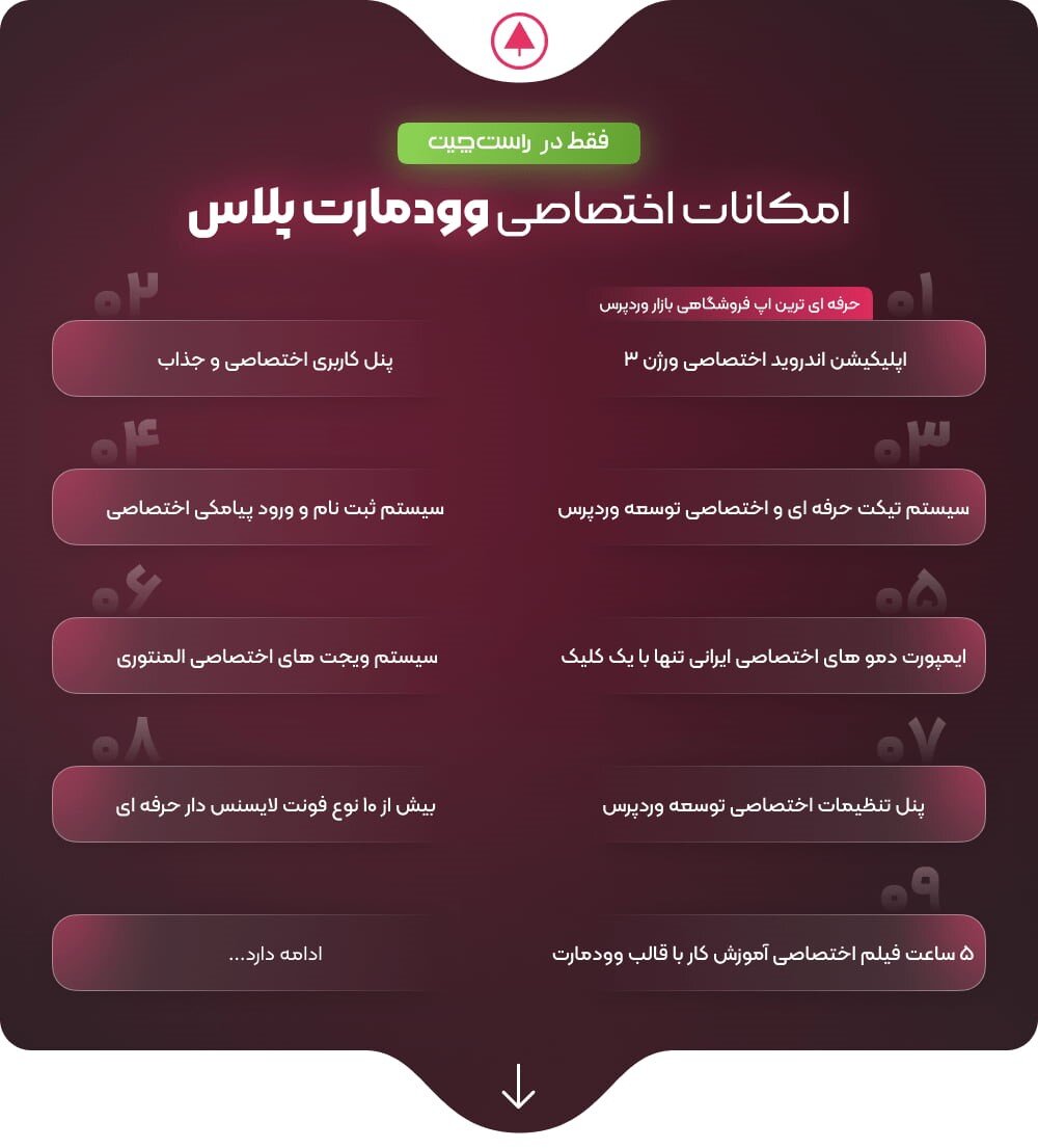 کد تخفیف خرید قالب وودمارت راست چین؛ کد تخفیف ۲۰ درصدی