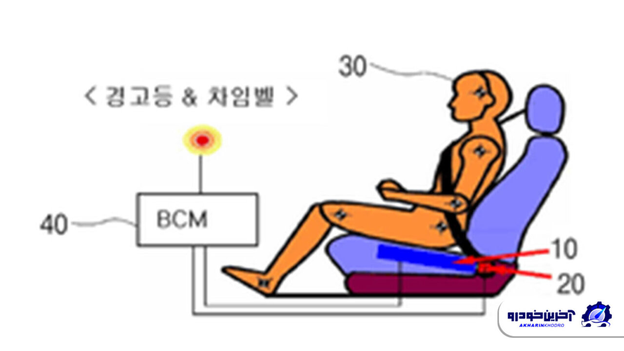 آپشن جدید محصولات ایران خودرو / عکس