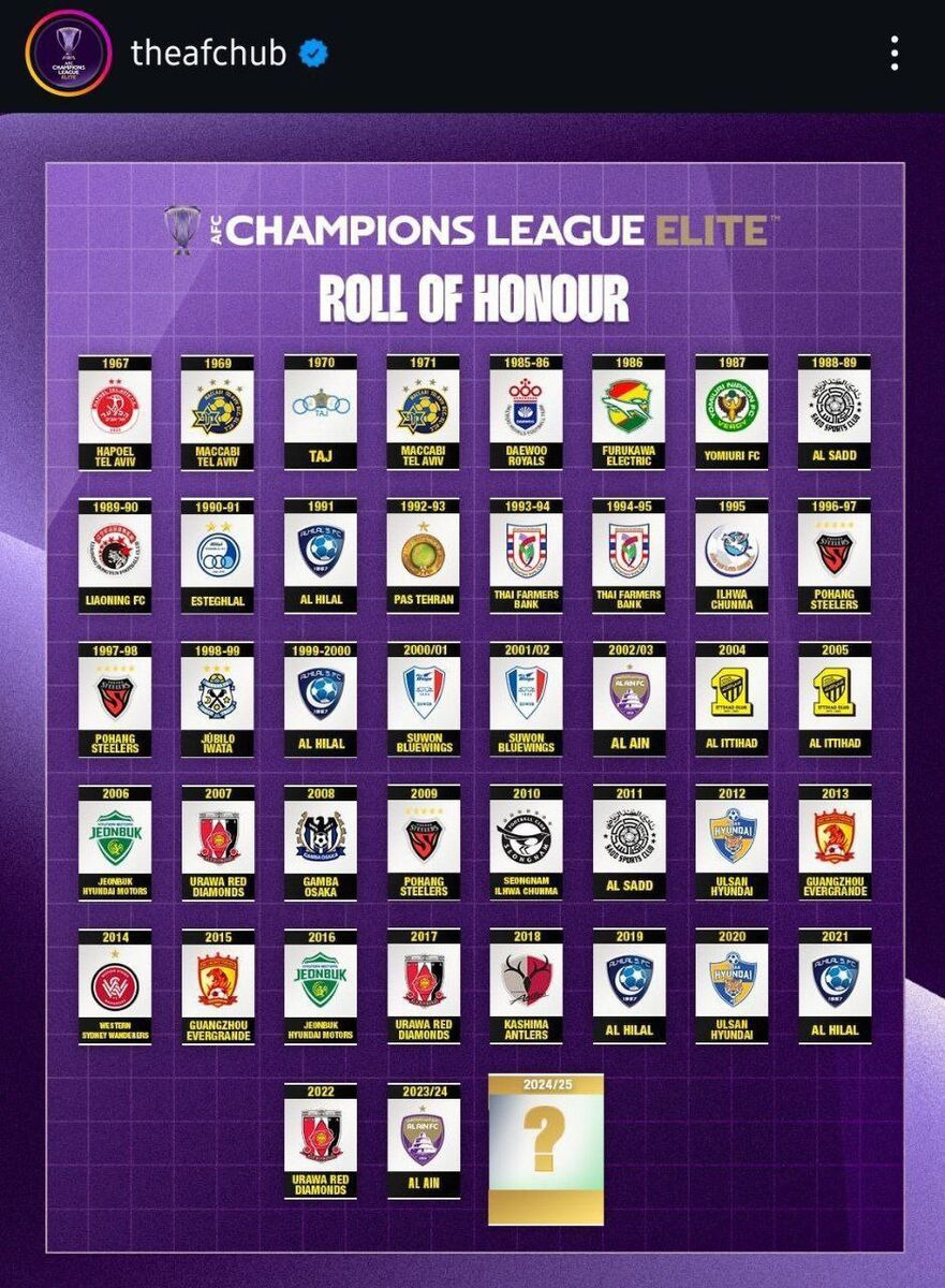 عکس| AFC و یادآوری دوباره 2 ستاره استقلال