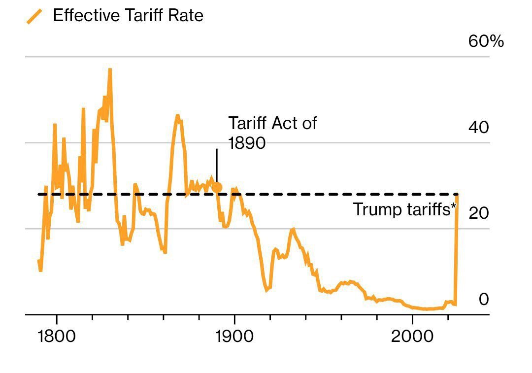 وعدههای ترامپ در آزمون سنجش/ نظرسنجیها چه چیزی را فریاد میزنند؟