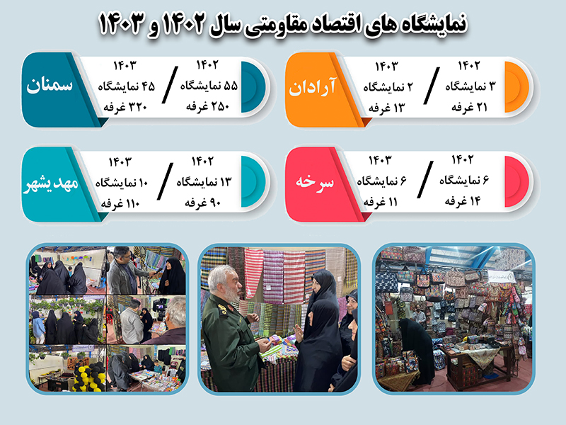 بسیج سازندگی، صدای خدمت و تریبون بیصدای مردم محروم است