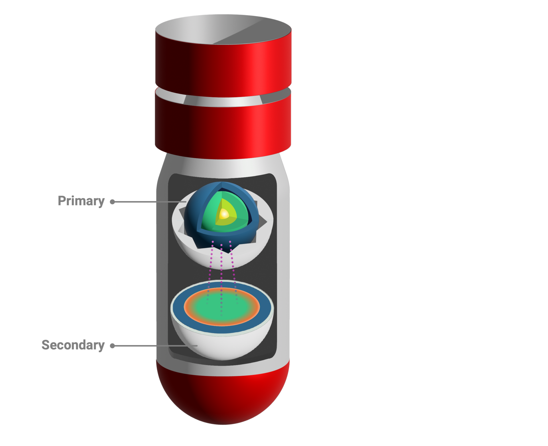 کدام کشورها بیشترین بمب هیدروژنی را دارند؟ /بمبی که میتواند زمین را خاموش کند!