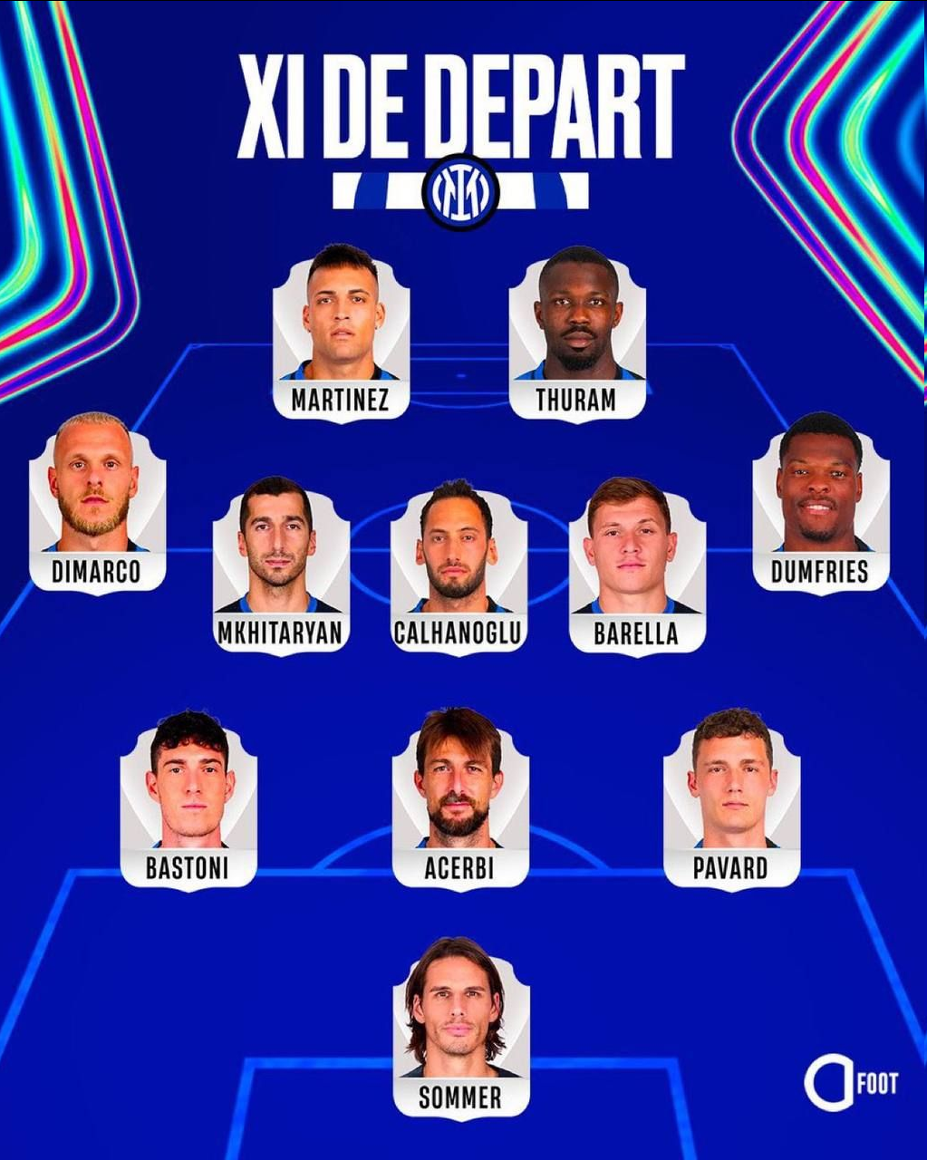 عکس| ترکیب اینتر برای فینال لیگ قهرمانان؛ مهدی طارمی روی نیمکت