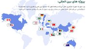 وب مهر؛ آینده دیجیتال را امروز بسازید