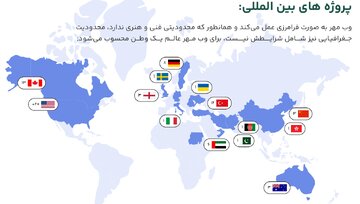 وب مهر؛ آینده دیجیتال را امروز بسازید