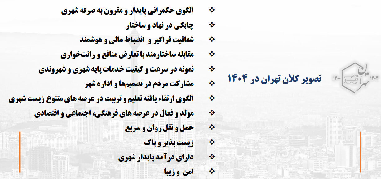 بررسی شکست وعده‌ها زاکانی؛ فقط نصف برنامه‌های حمل‌ونقل تهران محقق شد/عضو شورای شهر: پاسخ نامه‌ام را با اعداد ساختگی و مستندات غیرواقعی دادند