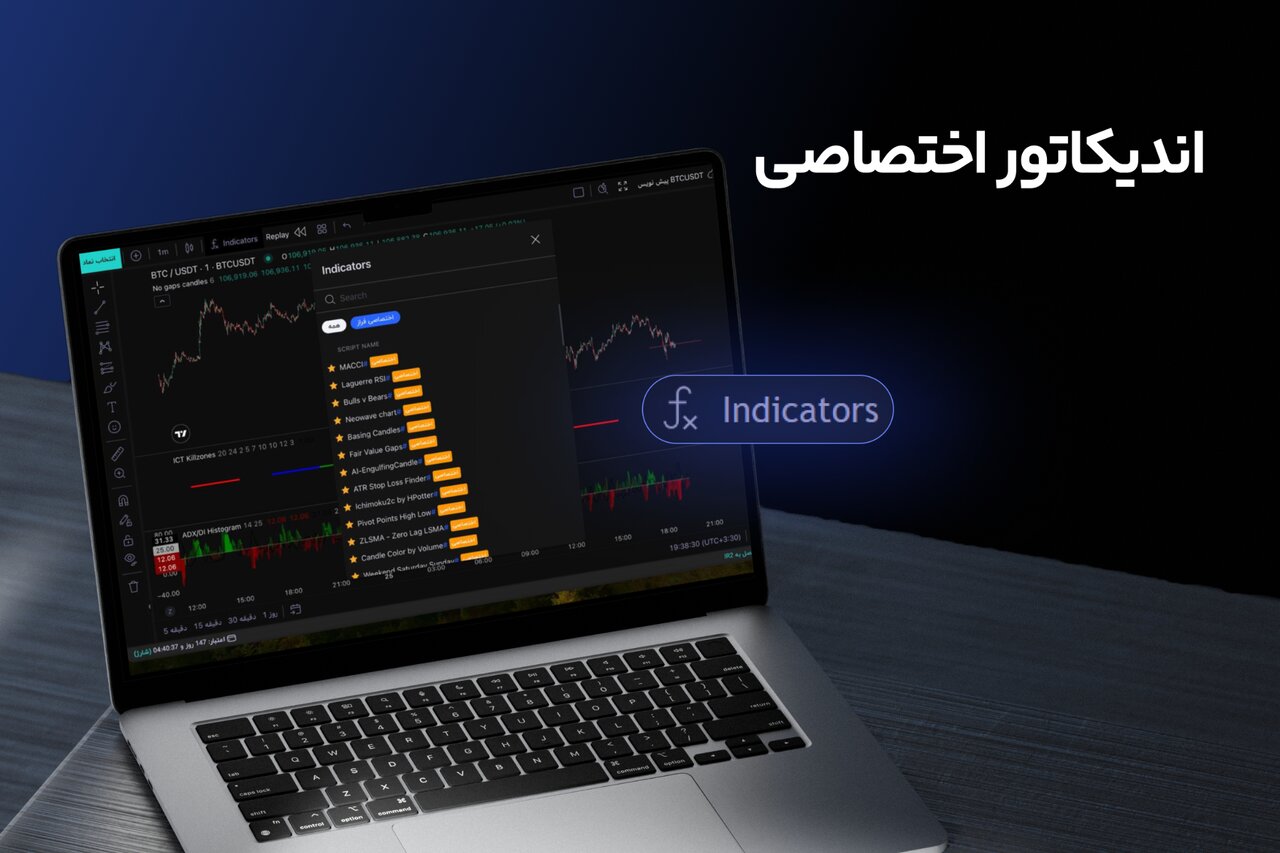 پلتفرم ۳۶۰ درجه فراز