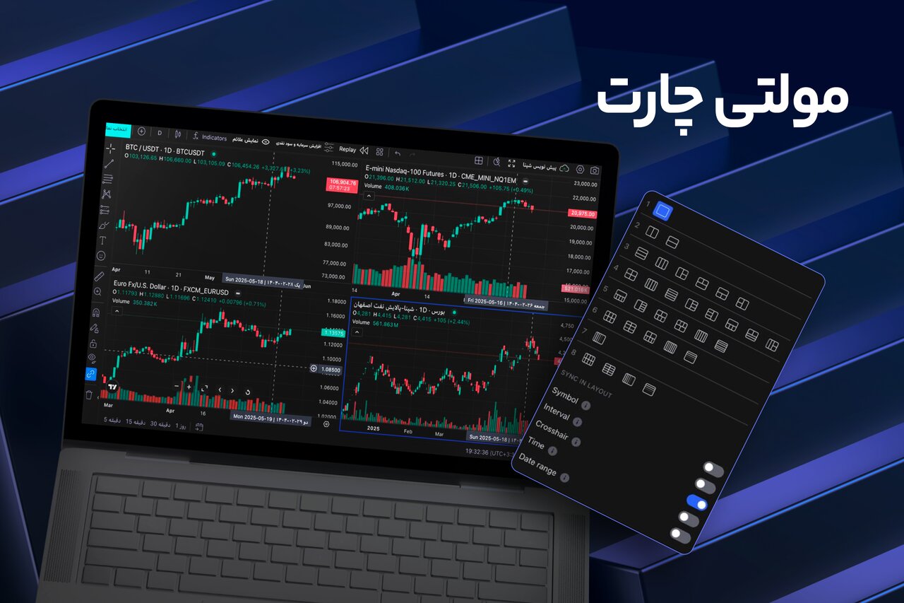 پلتفرم ۳۶۰ درجه فراز