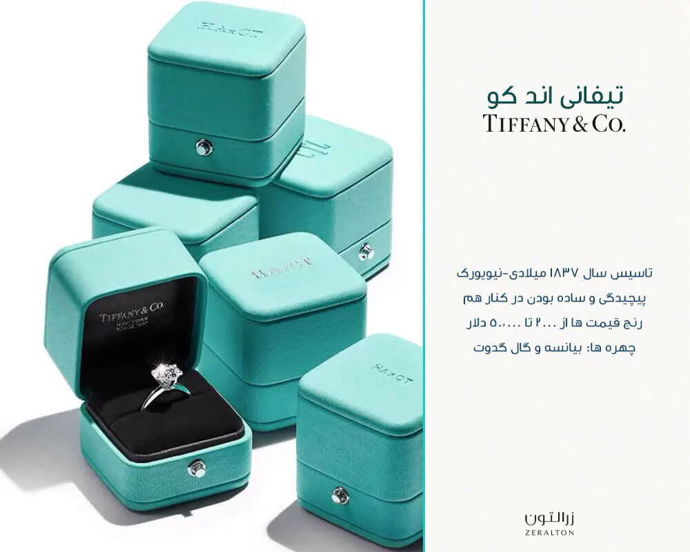 برندهای معروف طلا در جهان