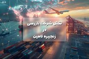اهمیت بازرسی در صنعت و تجارت؛ نگاهی به نقش شرکت بازرسی و خدمات آن