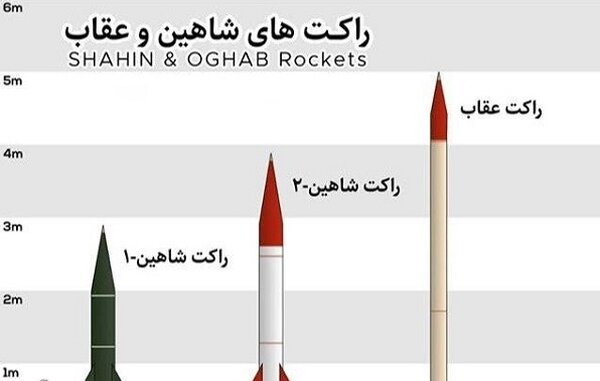 از موشک های پیشرفته ایران که آماده مقابله با هرگونه تهدید است چه می‌دانیم؟ + تصاویر