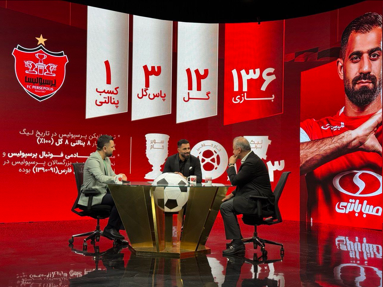 قرارداد حسین کنعانیزادگان تمدید شد 2