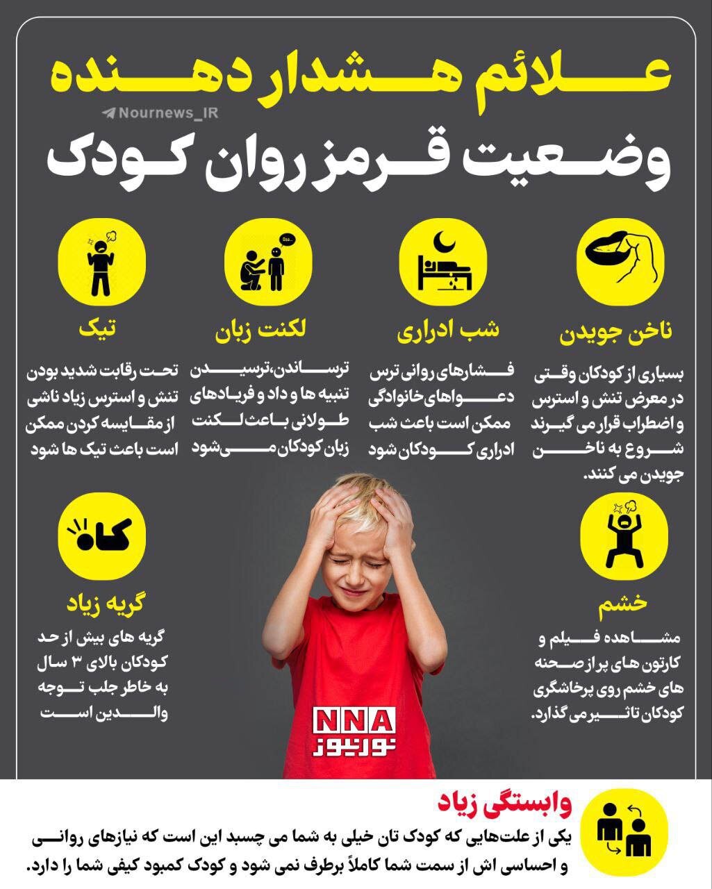 وضعیت قرمز برای روان کودکان در شرایط حساس؛ علائم جدی کدامند؟