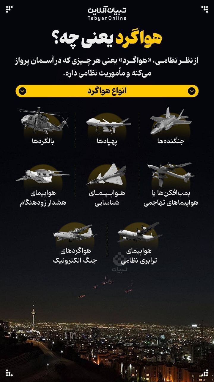 اینفوگرافیک | هواگرد یعنی چه؟