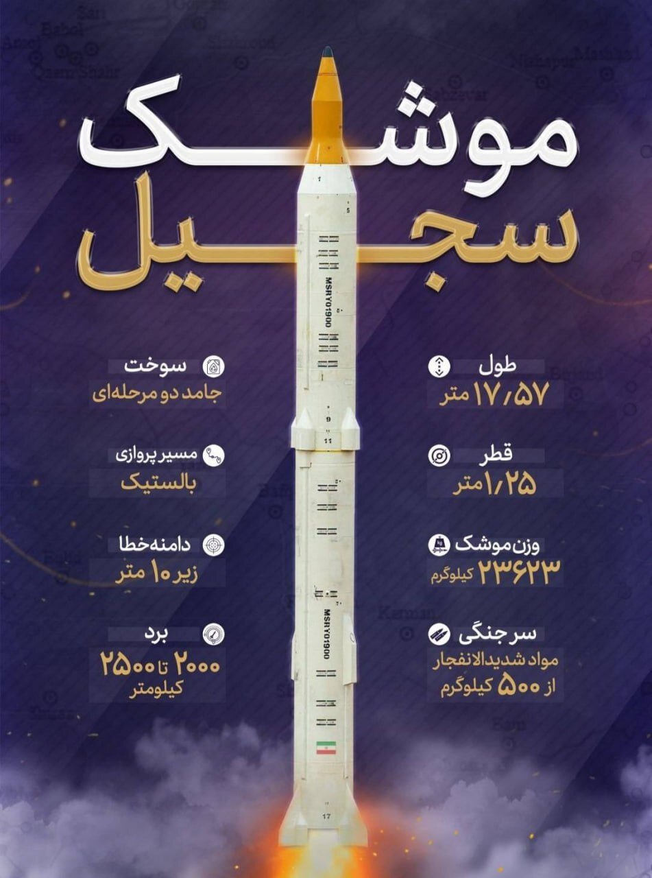 عکس | آشنایی با موشک سجیل، مهمان جدید اسرائیلیها
