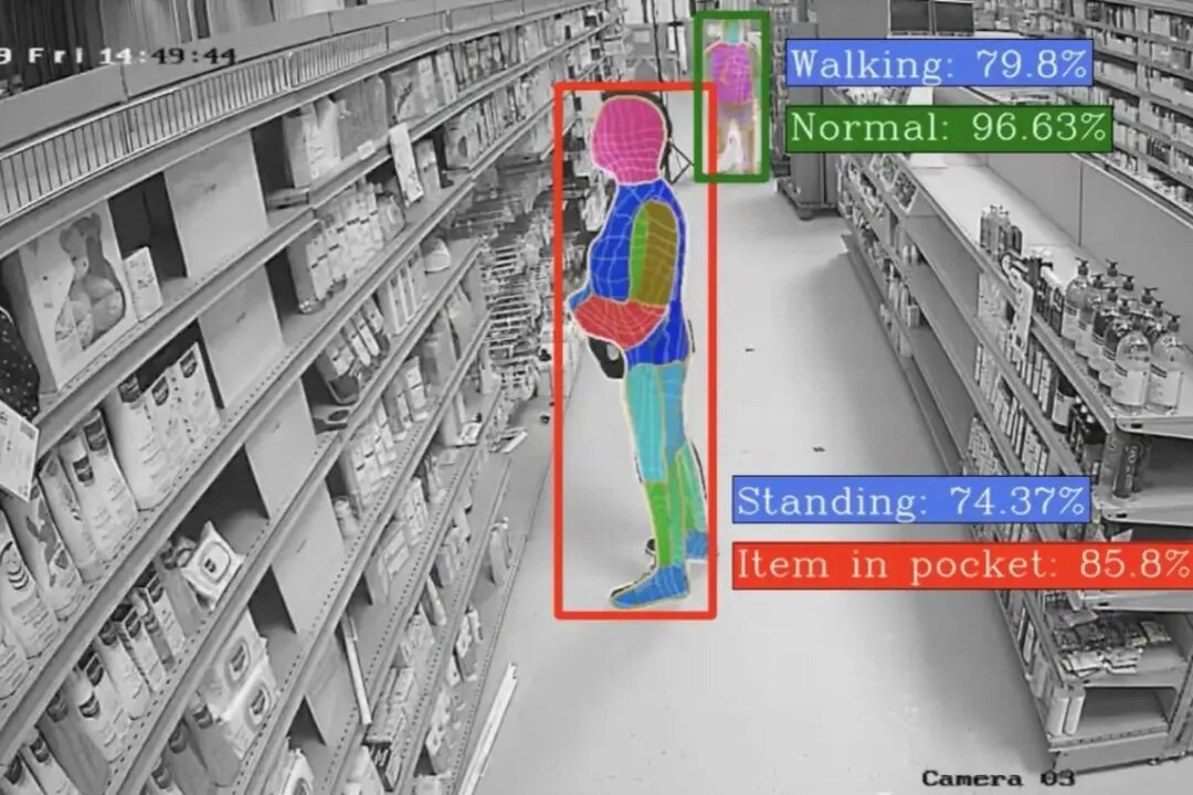 وقتی هوش مصنوعی رفتار مشکوک را تشخیص میدهد