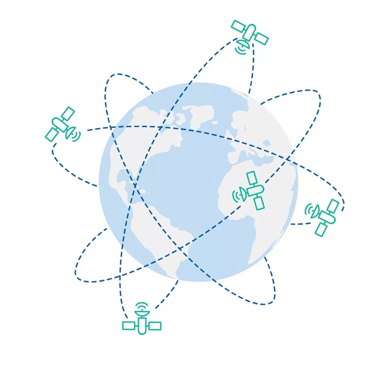 «GPS» چیست و چگونه کار میکند؟
