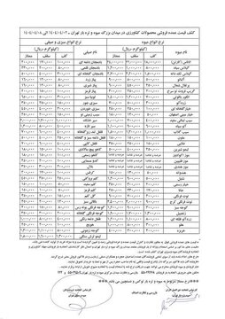 قیمت مصوب میوه در میادین ترهبار تهران؛ گیلاس کیلویی چند؟ 2