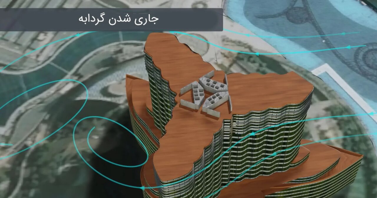 جاری شدن گردابه