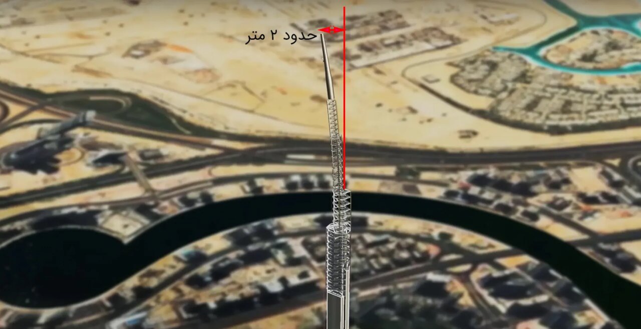 ۲۵ درصد بالایی برج