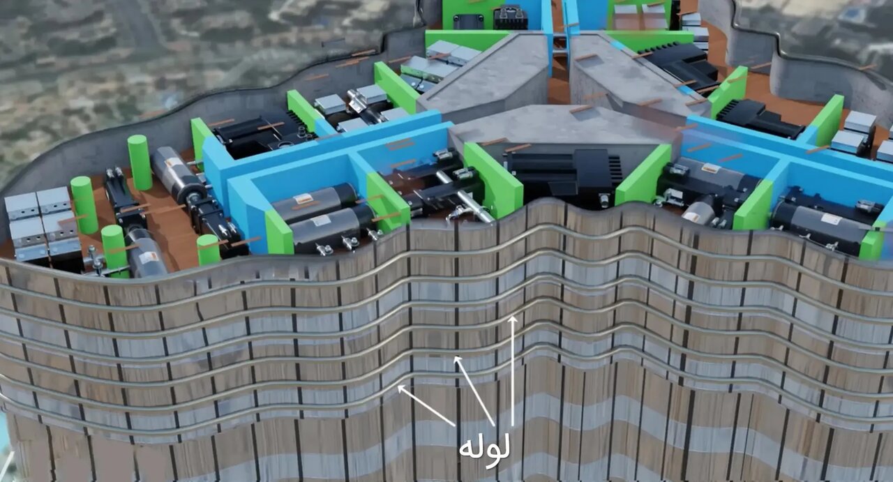 محل لولهها در طبقات مکانیکی